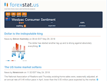 Tablet Screenshot of forexstat.us